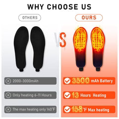 NYHET Elektrisk Oppvarmede Varmesåler - DoUdare